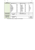 Образец документа 'Kvalitātes kontroles shēma', 34.