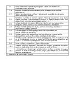 Образец документа 'Kvalitātes kontroles shēma', 36.