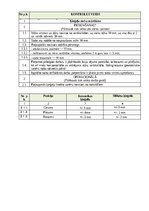 Образец документа 'Kvalitātes kontroles shēma', 38.