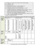 Образец документа 'Kvalitātes kontroles shēma', 39.