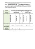 Образец документа 'Kvalitātes kontroles shēma', 41.