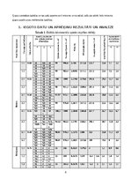 Конспект 'Būvmateriālu spiedes un lieces stiprība', 4.