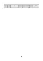 Конспект 'Būvmateriālu spiedes un lieces stiprība', 6.