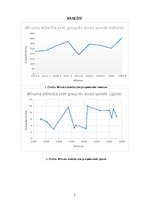 Конспект 'Būvmateriālu spiedes un lieces stiprība', 7.
