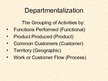 Презентация 'Basic Organization Designs', 12.