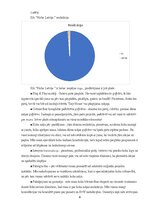 Отчёт по практике 'Prakses atskaite grāmatvedībā', 6.