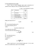 Дипломная 'Elektriskās iekārtas uzstādīšana dzīvojamā mājā', 22.