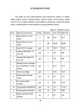 Дипломная 'Elektriskās iekārtas uzstādīšana dzīvojamā mājā', 27.