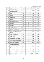 Дипломная 'Elektriskās iekārtas uzstādīšana dzīvojamā mājā', 28.