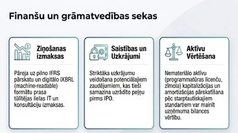 Презентация 'Grāmatvedības uzskaites regulējums Eiropas Savienībā', 8.