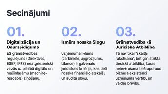 Презентация 'Grāmatvedības uzskaites regulējums Eiropas Savienībā', 11.