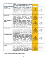 Конспект 'Darba vides risku vērtēšana', 3.