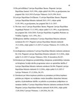 Дипломная 'Adopcijas tiesiskie aspekti Latvijā', 69.