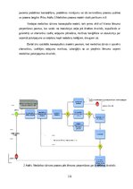 Дипломная 'Medicīnas tūrisma iespēju ietekme uz pakalpojumu saņemšanas uzlabošanu', 16.