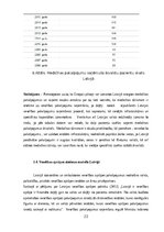 Дипломная 'Medicīnas tūrisma iespēju ietekme uz pakalpojumu saņemšanas uzlabošanu', 22.