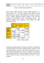 Дипломная 'Medicīnas tūrisma iespēju ietekme uz pakalpojumu saņemšanas uzlabošanu', 30.