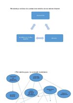 Дипломная 'Medicīnas tūrisma iespēju ietekme uz pakalpojumu saņemšanas uzlabošanu', 31.