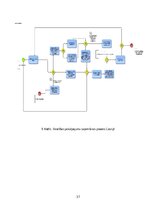 Дипломная 'Medicīnas tūrisma iespēju ietekme uz pakalpojumu saņemšanas uzlabošanu', 37.