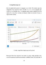 Дипломная 'Medicīnas tūrisma iespēju ietekme uz pakalpojumu saņemšanas uzlabošanu', 44.