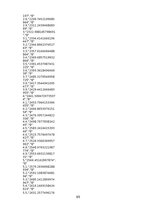 Дипломная 'Medicīnas tūrisma iespēju ietekme uz pakalpojumu saņemšanas uzlabošanu', 65.