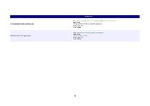 Дипломная 'Medicīnas tūrisma iespēju ietekme uz pakalpojumu saņemšanas uzlabošanu', 71.