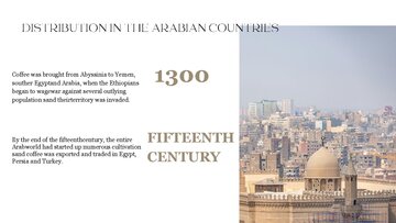 Конспект 'THE ORIGIN OF COFFEE', 2.