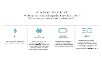 Конспект 'THE ORIGIN OF COFFEE', 7.