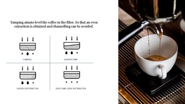 Конспект 'THE ORIGIN OF COFFEE', 14.