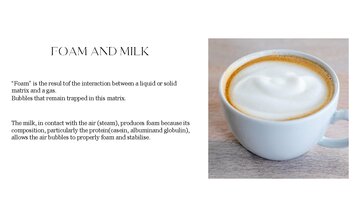 Конспект 'THE ORIGIN OF COFFEE', 17.