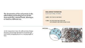 Конспект 'THE ORIGIN OF COFFEE', 18.