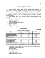 Реферат 'Uzņēmuma SIA "Somu Māja Inženieru Birojs" mārketinga vides un stratēģijas analīz', 20.