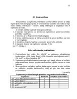 Реферат 'Uzņēmuma SIA "Somu Māja Inženieru Birojs" mārketinga vides un stratēģijas analīz', 32.