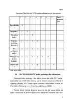 Отчёт по практике 'Prakses atskaite studiju kursā “Tirgvedība”', 7.