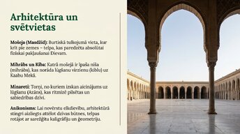 Презентация 'Islāms', 9.