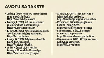Презентация 'Islāms', 25.