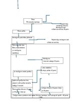 Реферат 'Starptautisko tiesu jurisdikcija
Eiropas Cilvēktiesību tiesa: uzbūve, jurisdikc', 7.