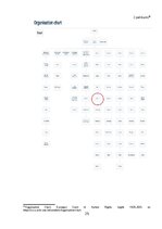 Реферат 'Starptautisko tiesu jurisdikcija
Eiropas Cilvēktiesību tiesa: uzbūve, jurisdikc', 25.