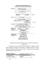 Реферат 'Studiju kurss: Starptautisko tiesu jurisdikcija
Eiropas Cilvēktiesību tiesa: uz', 6.