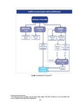 Реферат 'Studiju kurss: Starptautisko tiesu jurisdikcija
Eiropas Cilvēktiesību tiesa: uz', 10.