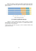 Бизнес план 'Bioloģisko gaļas liellopu audzēšana un gaļas produkcijas ražošana', 12.