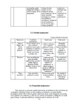 Бизнес план 'Bioloģisko gaļas liellopu audzēšana un gaļas produkcijas ražošana', 14.