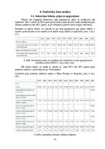 Бизнес план 'Bioloģisko gaļas liellopu audzēšana un gaļas produkcijas ražošana', 16.