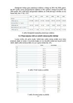 Бизнес план 'Bioloģisko gaļas liellopu audzēšana un gaļas produkcijas ražošana', 17.