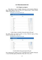 Бизнес план 'Bioloģisko gaļas liellopu audzēšana un gaļas produkcijas ražošana', 19.