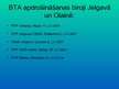 Презентация 'BTA apdrošināšanas perspektīvas Jelgavā, Olainē un Jelgavas rajonā. Konkurence a', 11.