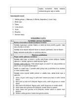 Отчёт по практике 'INTEGRĒTO MĀCĪBU PRAKSE  SĀKUMSKOLĀ', 12.