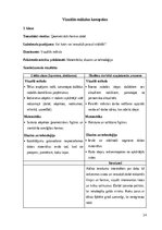 Отчёт по практике 'INTEGRĒTO MĀCĪBU PRAKSE  SĀKUMSKOLĀ', 14.