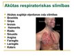 Реферат 'Akūtu respiratoru slimību ārstēšanas iespējas, izmantojot ārstniecības augus', 18.
