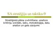Презентация 'Sabiedrisko attiecību stratēģija un taktika', 22.