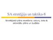 Презентация 'Sabiedrisko attiecību stratēģija un taktika', 51.